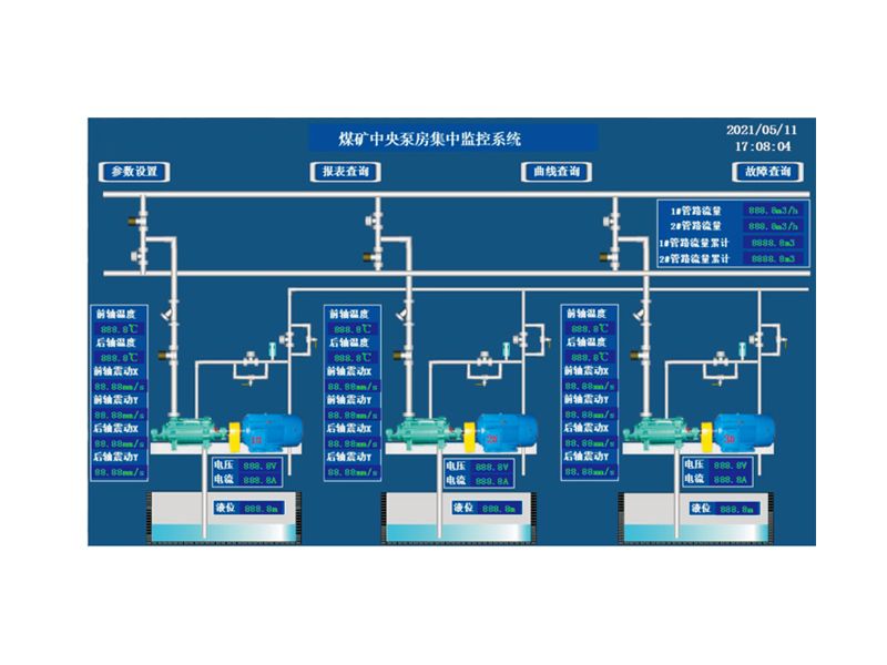 中 央泵房集中監控系統